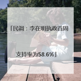 民调：李在明执政首周支持率为58.6%